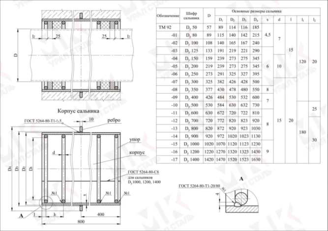 Сальник набивной ТМ 92-11 Ду600 L=800 серия 5.900-2 в Алматы