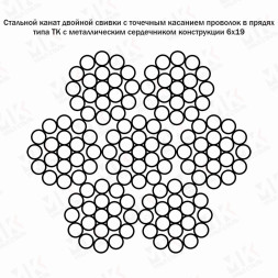 Канат стальной 5.8 мм ГОСТ 3067-88