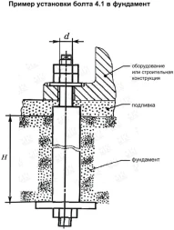 Болт фундаментный тип 4.1 М30х800 мм ГОСТ 24379.1-2012 съемный