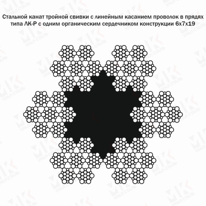 Канат стальной 51 мм ГОСТ 3089-80 в Алматы