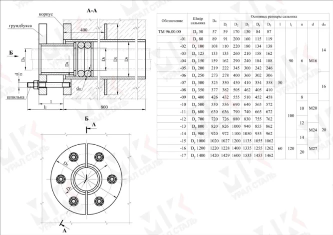 Сальник нажимной ТМ 96-04 Ду150 серия 5.900-3 L=800 в Алматы