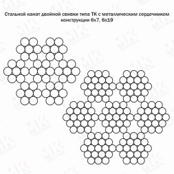 Канат авиационный 7.5 мм ГОСТ 2172-80 нержавеющий