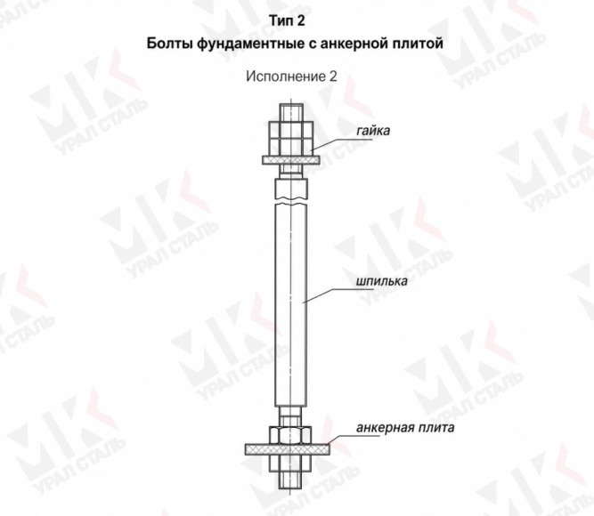 Болт фундаментный тип 2.2 М80х3350 мм ГОСТ 24379.1-2012 с анкерной плитой в Алматы