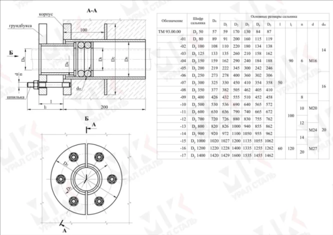 Сальник нажимной ТМ 93-02 Ду100 серия 5.900-3 L=200 в Алматы