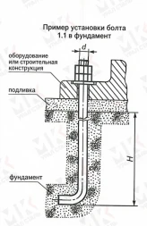Болт фундаментный тип 1.1 М36х1900 мм ГОСТ 24379.1-2012 изогнутый