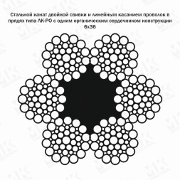 Канат 56 ГОСТ 7668-80