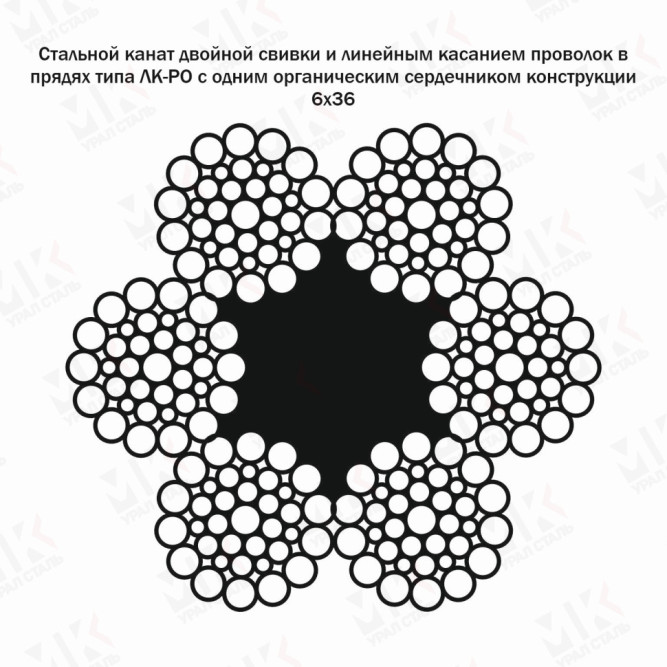 Канат 56 ГОСТ 7668-80 в Алматы