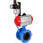 Затвор дисковый поворотный WBV1313E-2W-F-H Ду125 Ру16 фланцевый, корпус - чугун GGG40, диск - чугун GGG40, уплотнение - EPDM, с пневмоприводом PA-DA-130, пневмораспределителем 4V320-10 AC220V и БПВ AFC2000 в Алматы