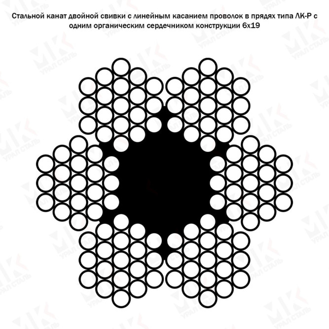 Канат 33.5 ГОСТ 2688-80 в Алматы