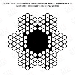 Канат 37 ГОСТ 2688-80
