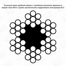 Канат 2.3 мм ГОСТ 3069-80